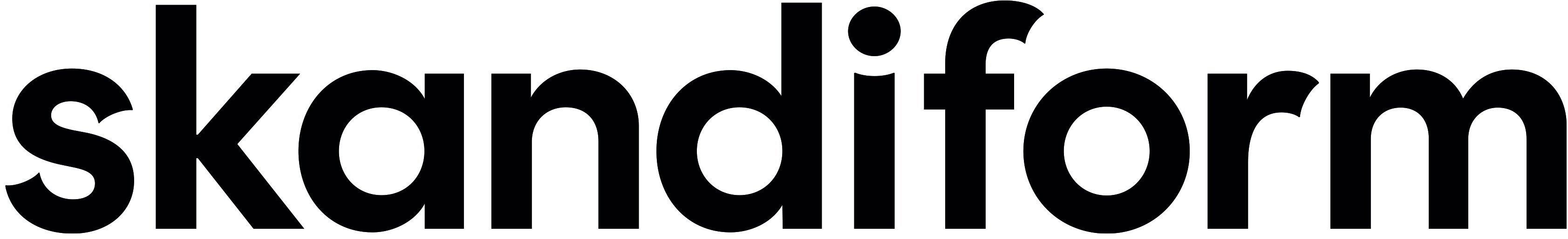 Skandiform