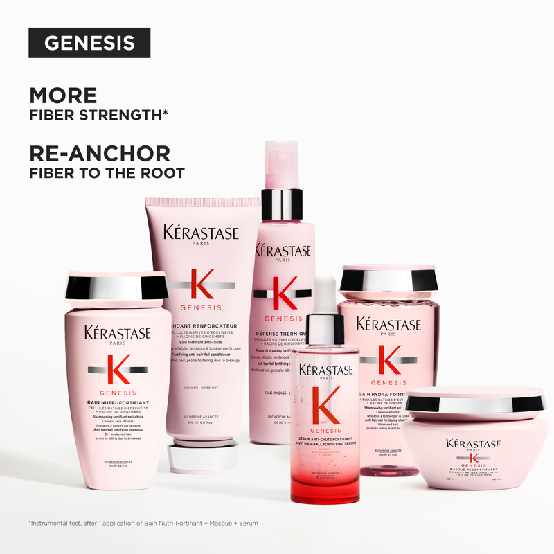Kérastase Genesis Bain Hydra-Fortifiant Shampoo 250 ml
