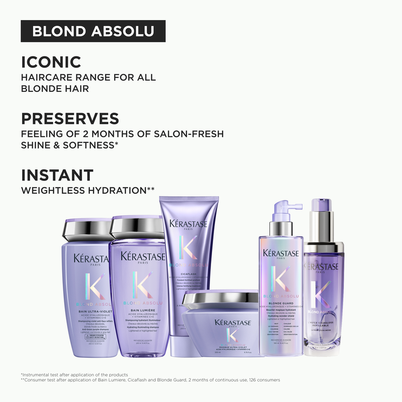 Kérastase Blond Absolu Bain Ultra-Violet Shampoo 250 ml