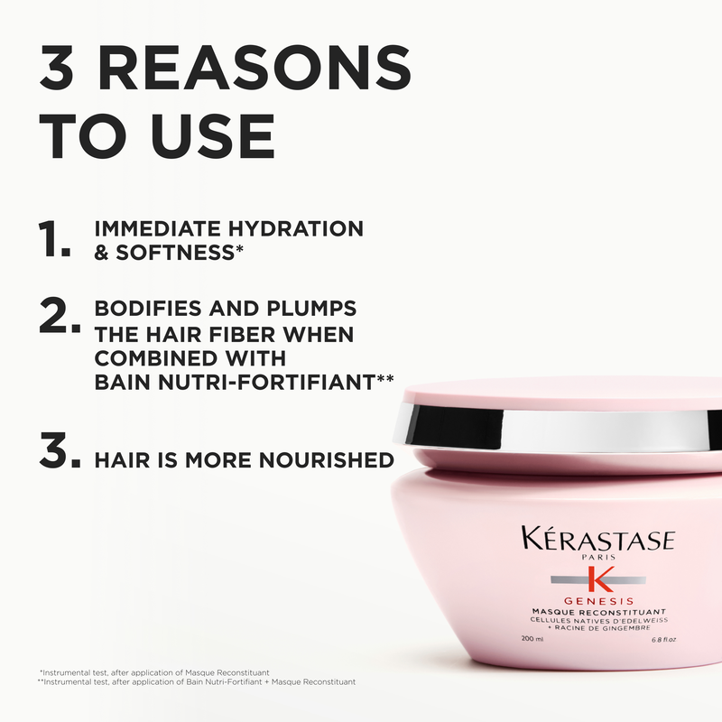 Kérastase Genesis Masque Reconstituant Hair Mask 200 ml