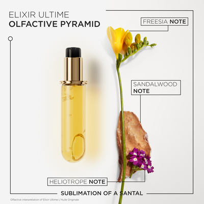 Kérastase Elixir Ultime L’Huile Originale Hair Oil Refill 75 ml