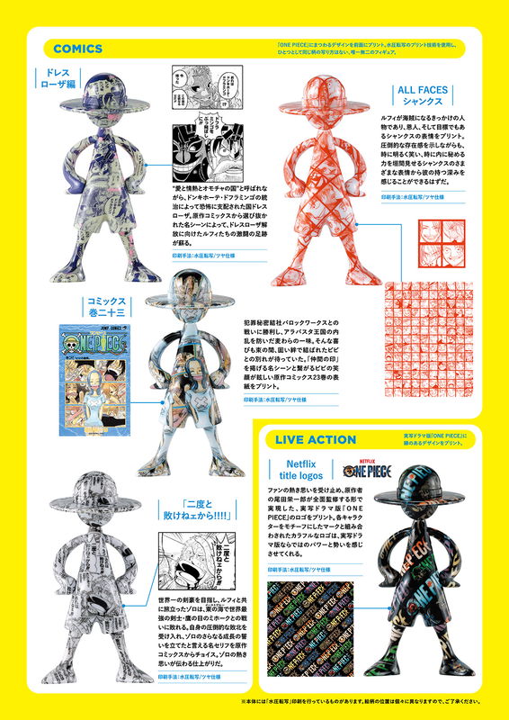 One Piece LUFFY's Archive Of Adventure Vol.2 Blind Box