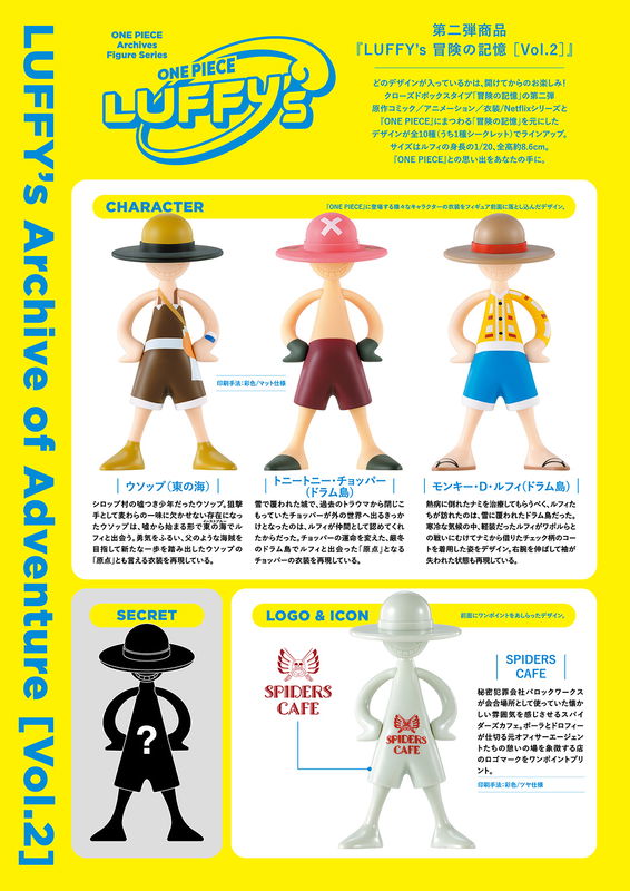 One Piece LUFFY's Archive Of Adventure Vol.2 Blind Box
