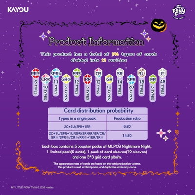 Kayou My Little Pony Nightmare Night Gift Box 01 (ENG)