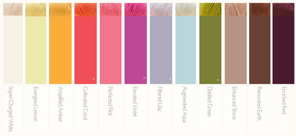 Nytt garn från SIRDAR