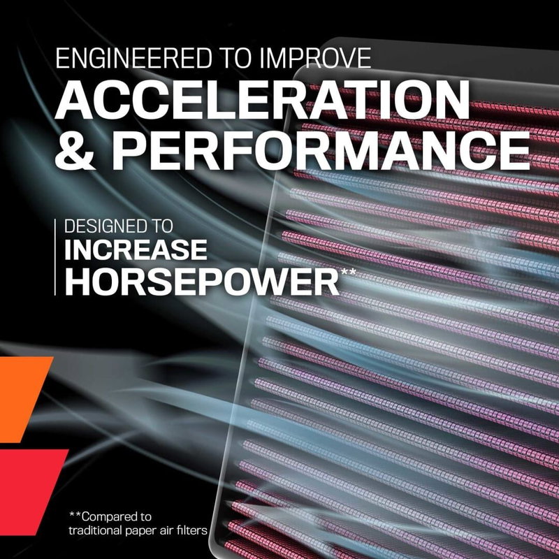 AIR FILTER BMW R1300R/RS
