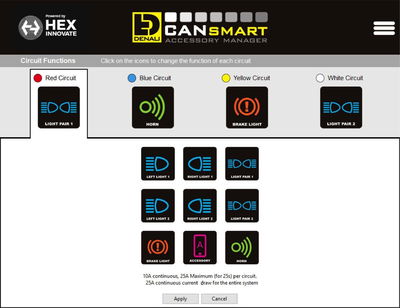 CANSMART GEN II BMW F650 F700