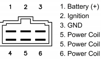 REGULATOR/RECTIFIER