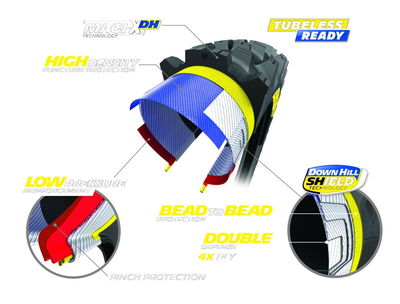 W-END RACING 29X2.40 FR