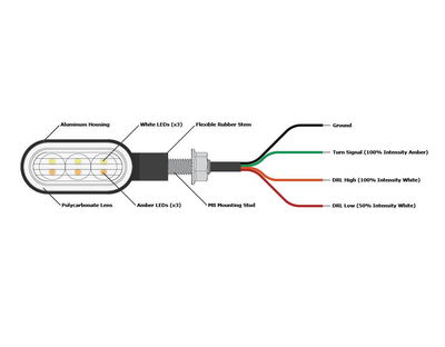 T3 SWITCHBACK M8 LED TURN SIGN