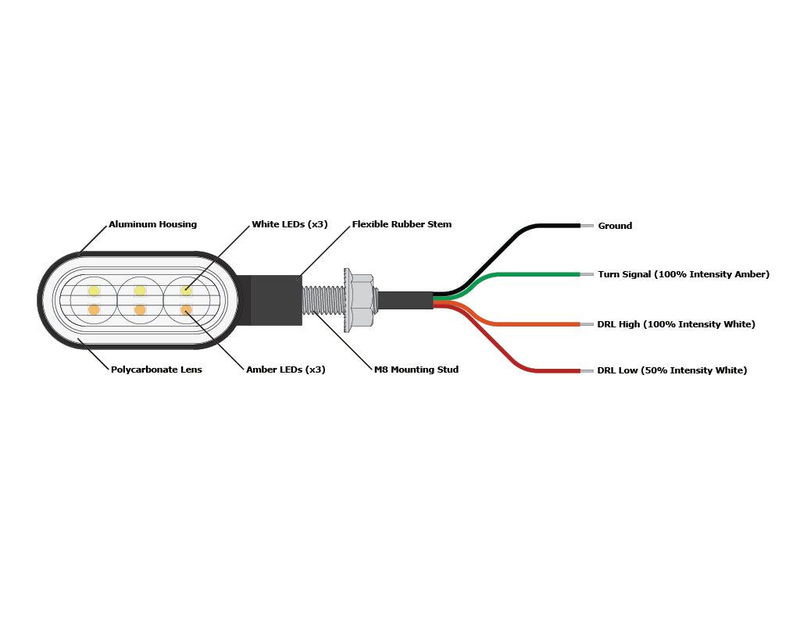 T3 SWITCHBACK M8 LED TURN SIGN