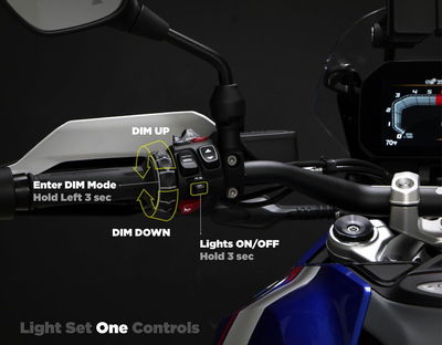 CANSMART GEN II BMW R1300GS 24