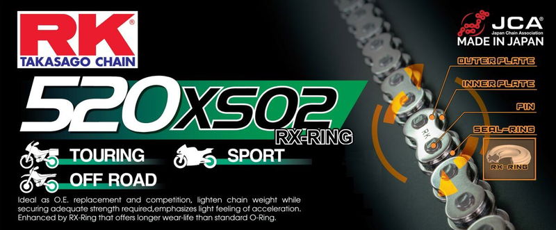 CHAIN RK520XSO2 106R