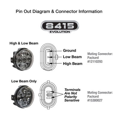 HEADLIGHT 8415 EVO XENOY HOUSI