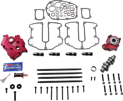 CAM KIT RS 508 CD M8 OC