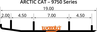 WEARBAR EXTENDER ARC