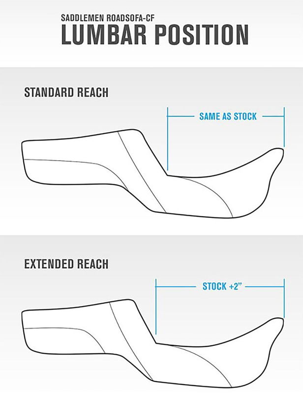 SEAT STEP UP TRI GRIPPER EXTEN