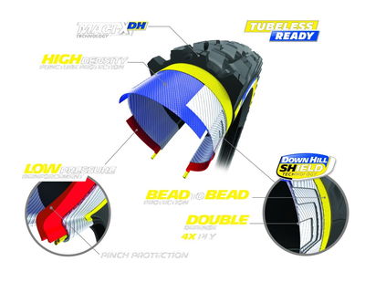 W-END RACING 29X2.40 RR