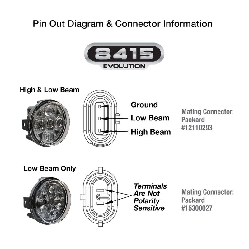 HEADLIGHT 8415 EVO XENOY HOUSI