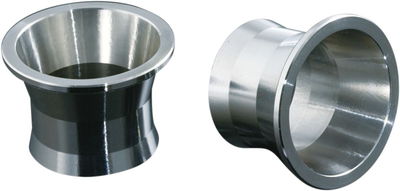 TORQUE CONES