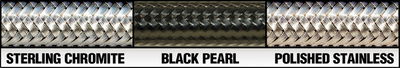 LINE CLT HYD SC2 35 76