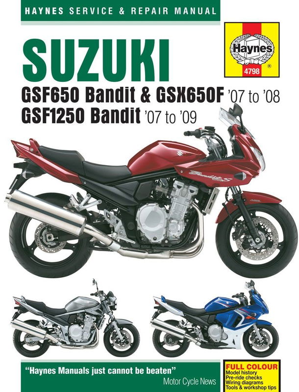SUZUKI GSF650/1250 BANDIT