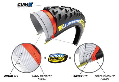 FORCE XC2 RACING 29X2.25