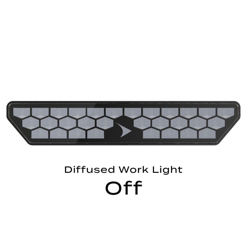 LED WORK LIGHT 905 W/ FLOOD BE
