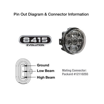 HEADLIGHT 8415 EVO XENOY HOUSI