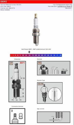 CHAMPION S-PLUG RC12YC