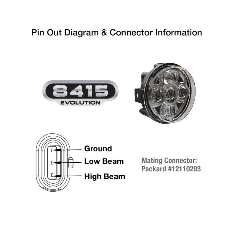 HEADLIGHT 8415 EVO XENOY HOUSI