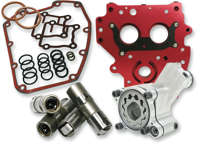 OIL SYSTEM PERF 99-06TC