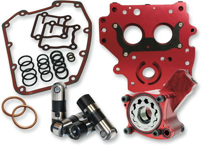 OIL SYSTEM PERF 99-06TC
