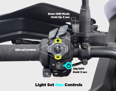 CANSMART GEN II KTM 890 & NEW