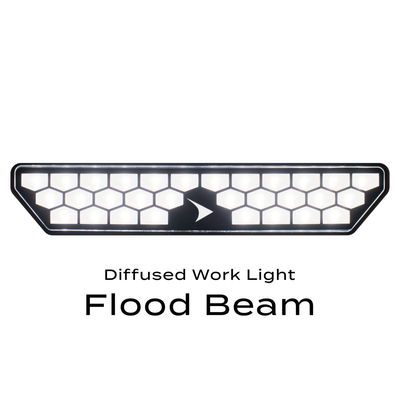 LED WORK LIGHT 905 W/ FLOOD BE