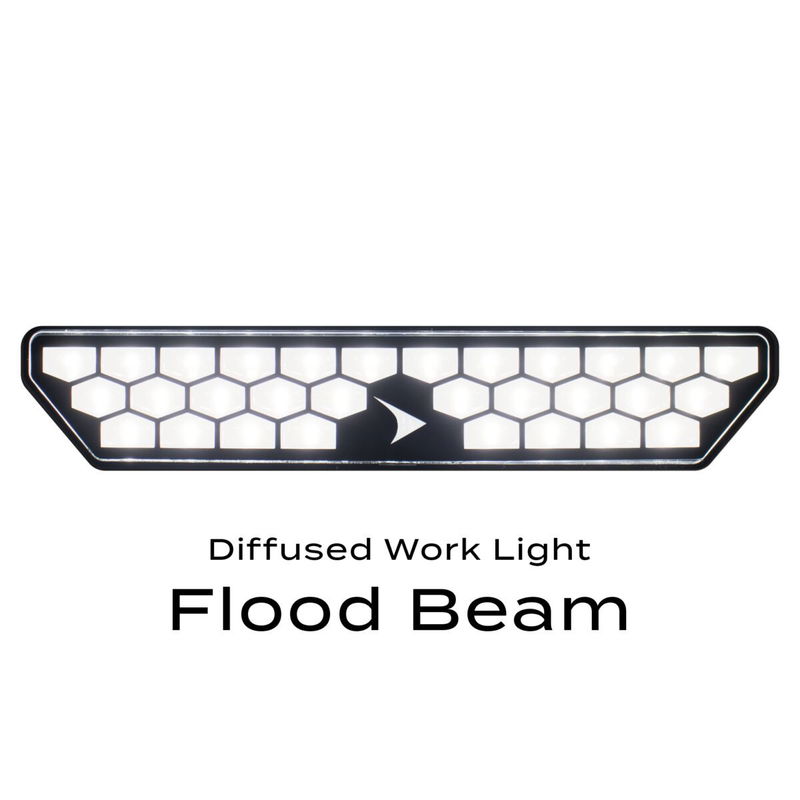 LED WORK LIGHT 905 W/ FLOOD BE