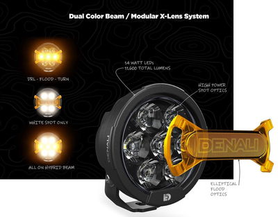 D7 PRO LIGHT POD W/ X-LENSE SY