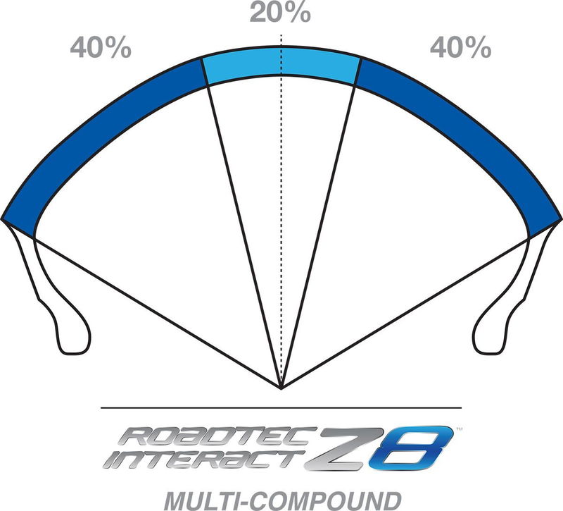 RDTC Z8FM 120/70ZR17 (58W) TL
