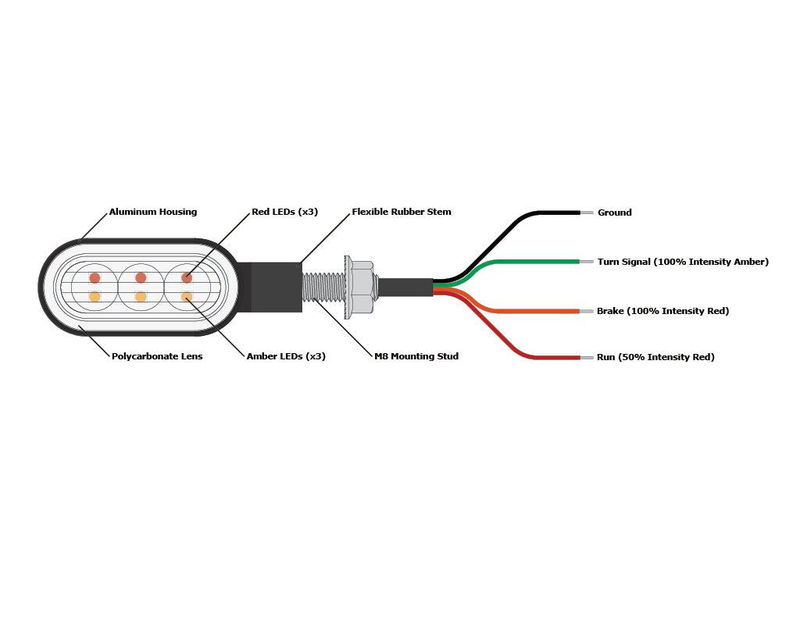 T3 SWITCHBACK M8 LED TURN SIGN