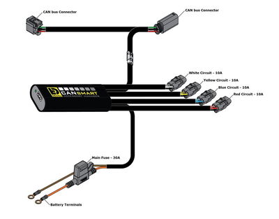 CANSMART GEN II HONDA AFRICA T