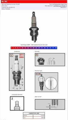 CHAMPION S-PLUG RL78C