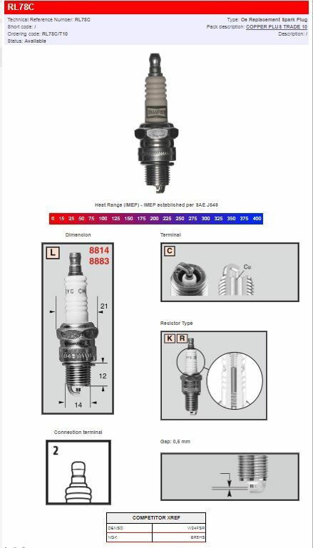 CHAMPION S-PLUG RL78C