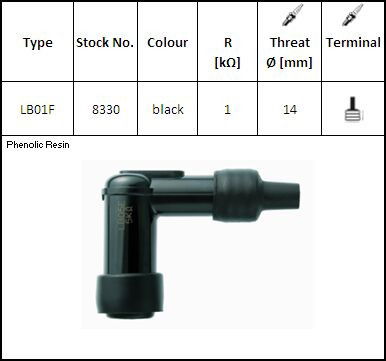 SPARK CAP NGK LB01F