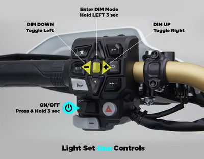 CANSMART GEN II HONDA AFRICA T