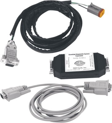 GUARDIAN DIAGNOSTIC SYS