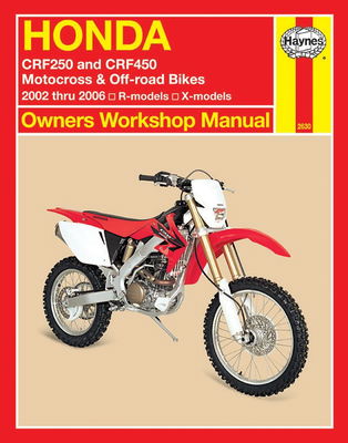 MANUAL CRF250/450