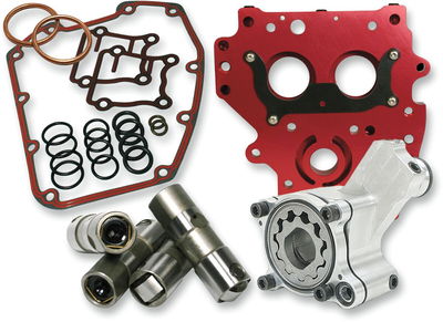 OIL SYSTEM PERF 99-06TC