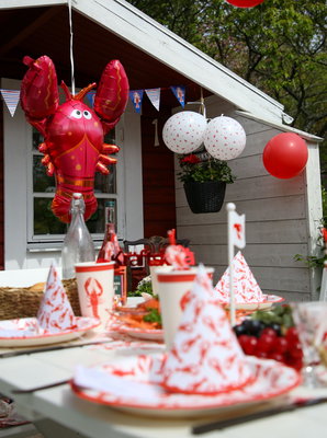 Heliumfylld Ballong, kräfta