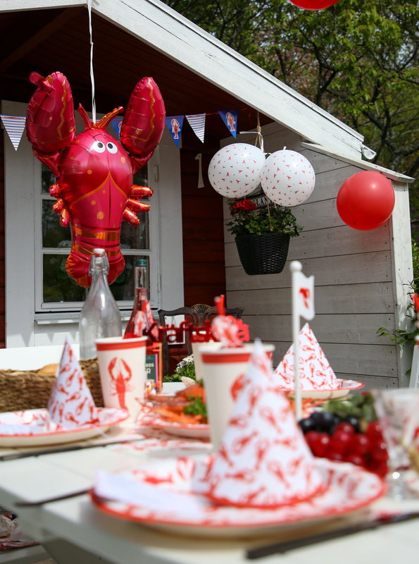 Heliumfylld Ballong, kräfta