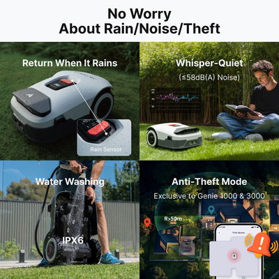 Robotgräsklippare Genie 3000 (3600m2)